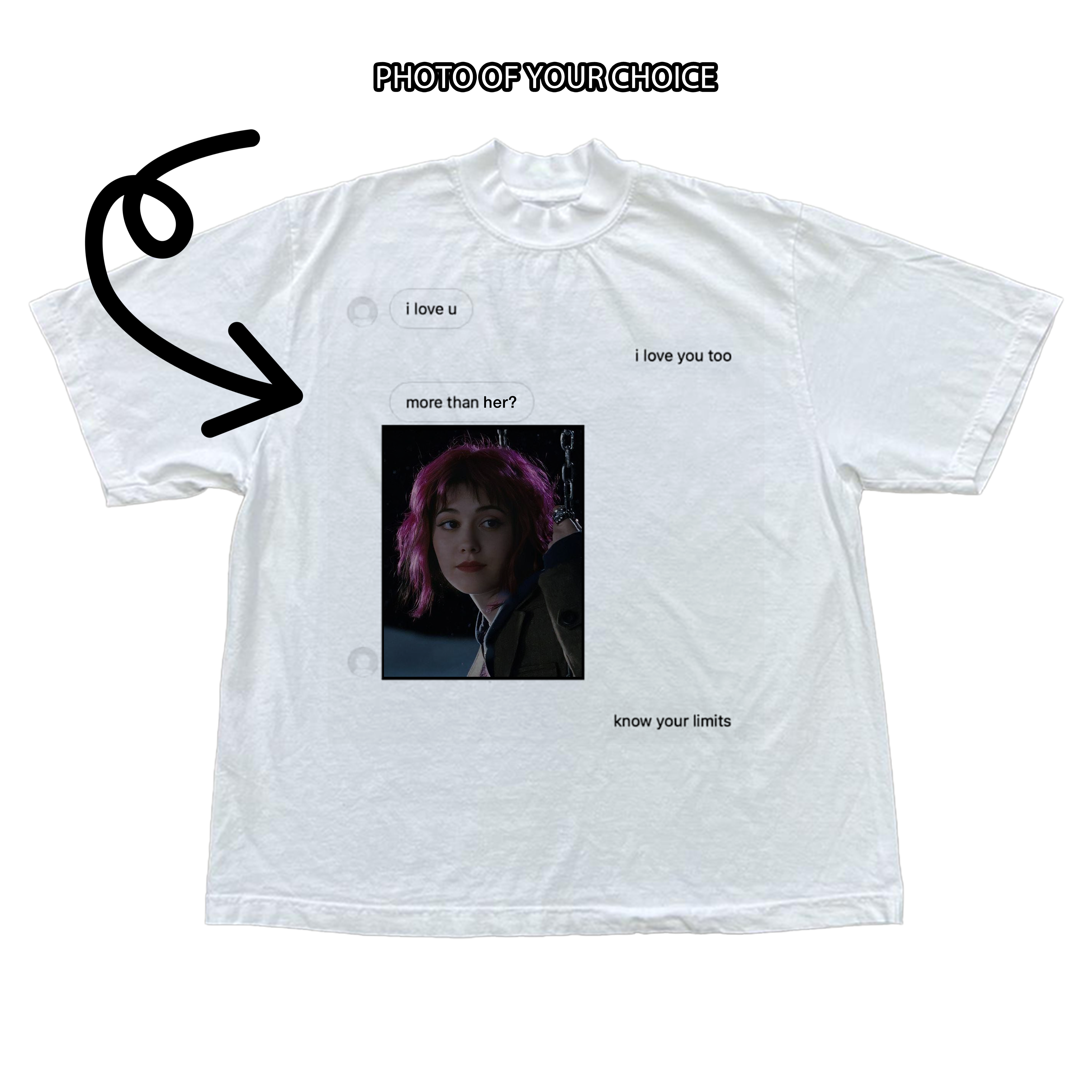 [CUSTOM] know your limits lol