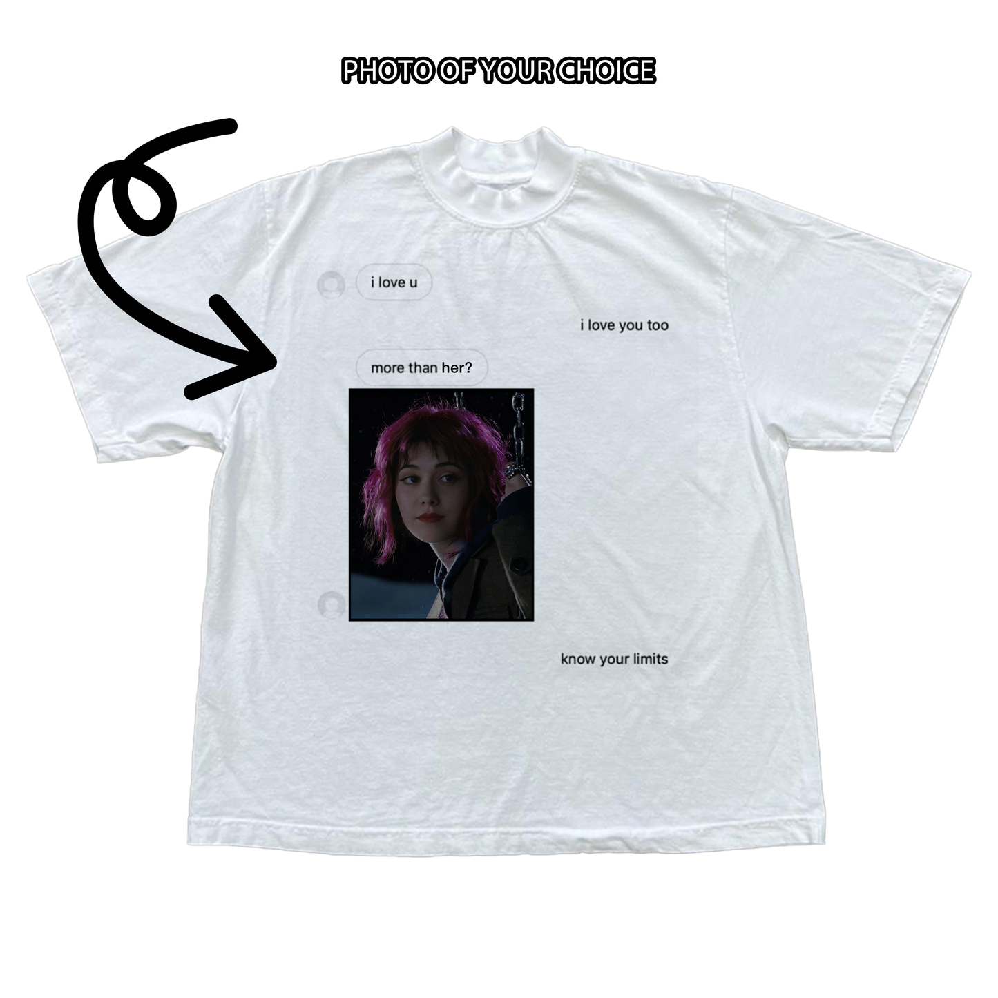 [CUSTOM] know your limits lol