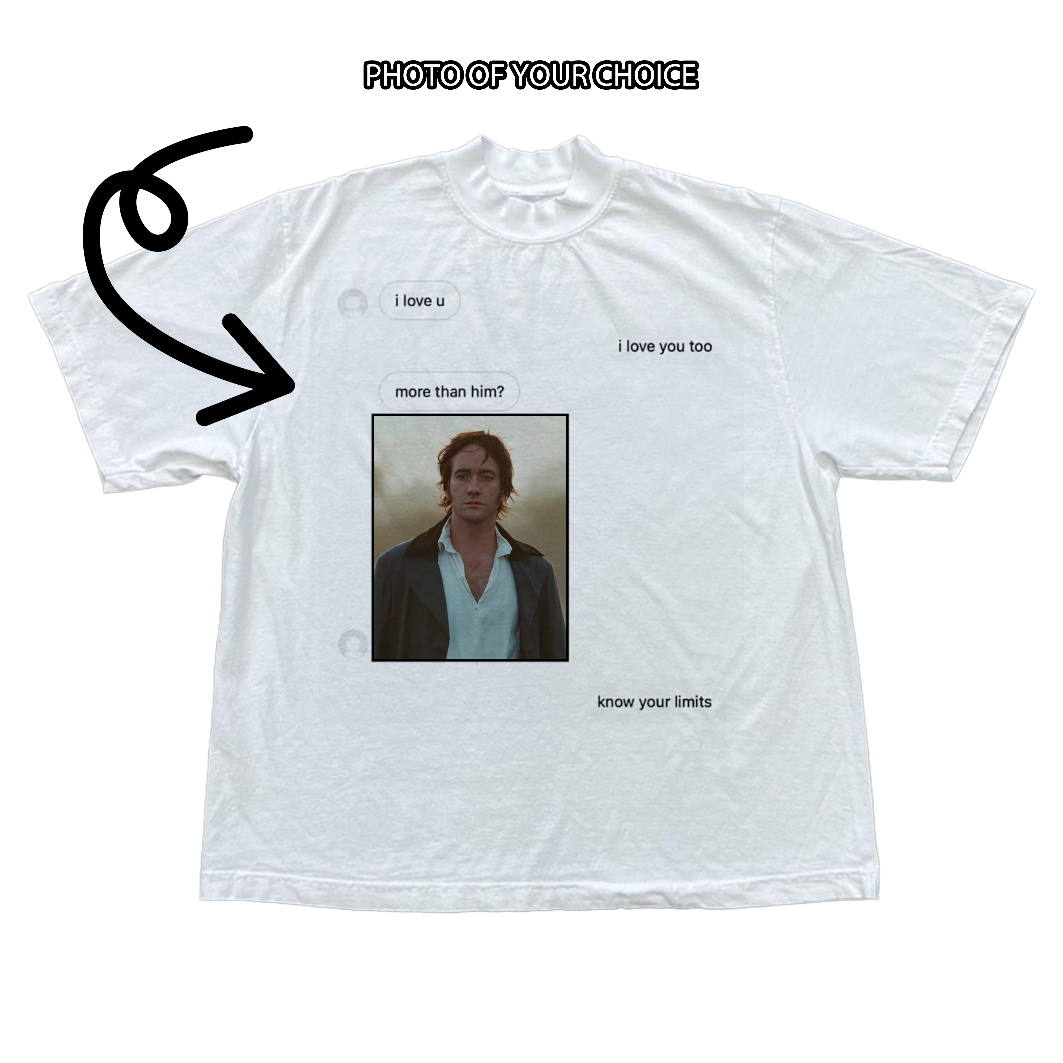 [CUSTOM] know your limits lol
