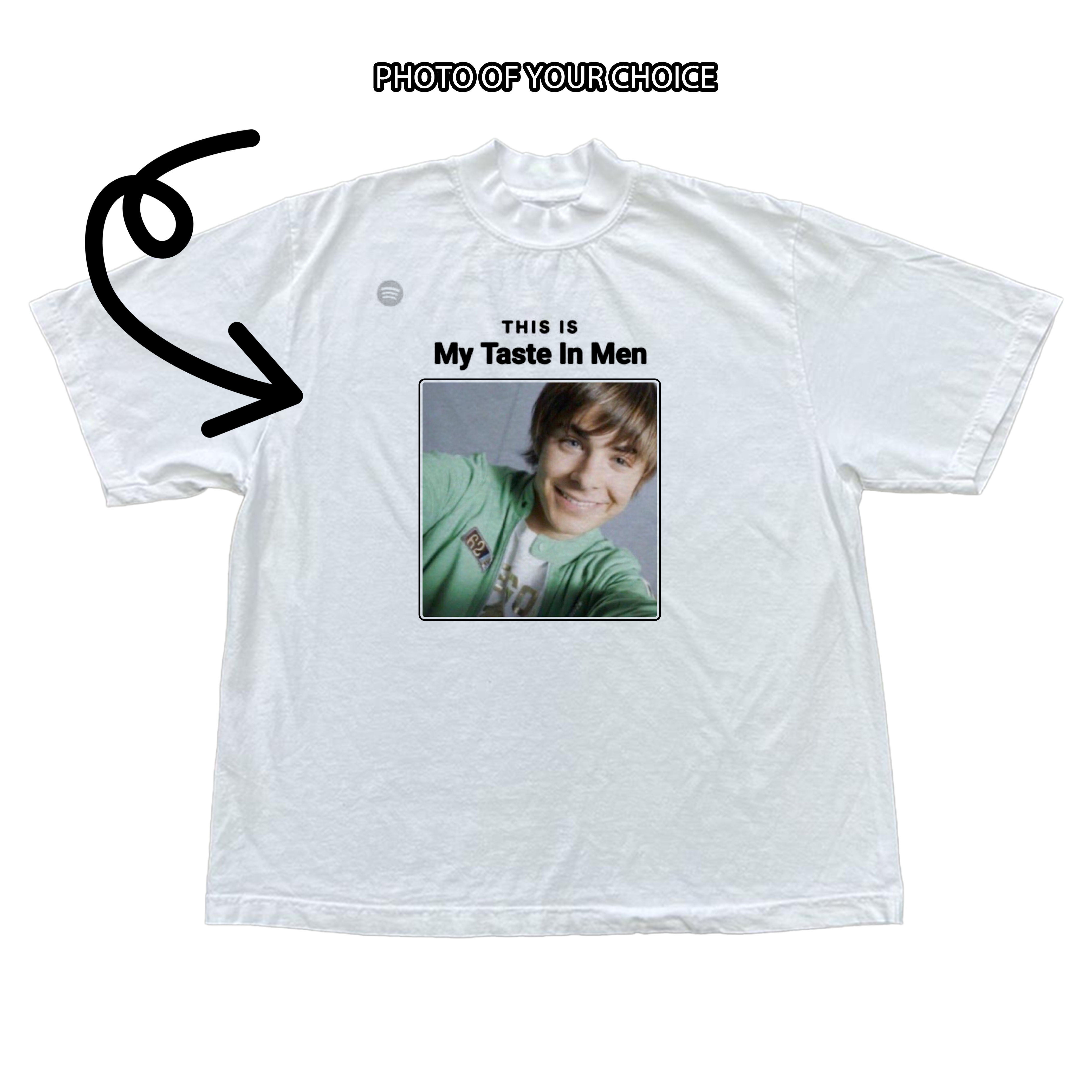 [CUSTOM] my taste in men/women