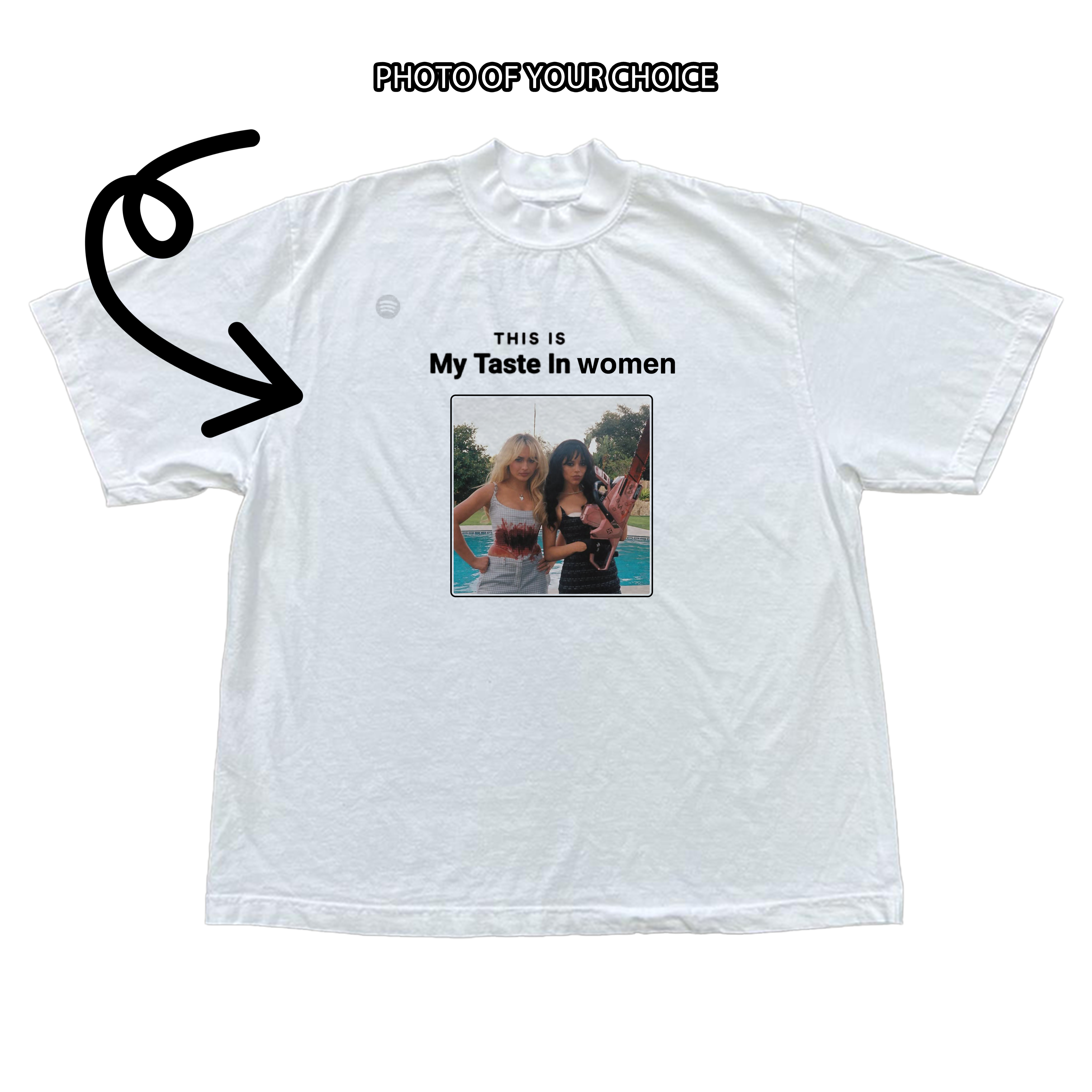 [CUSTOM] my taste in men/women