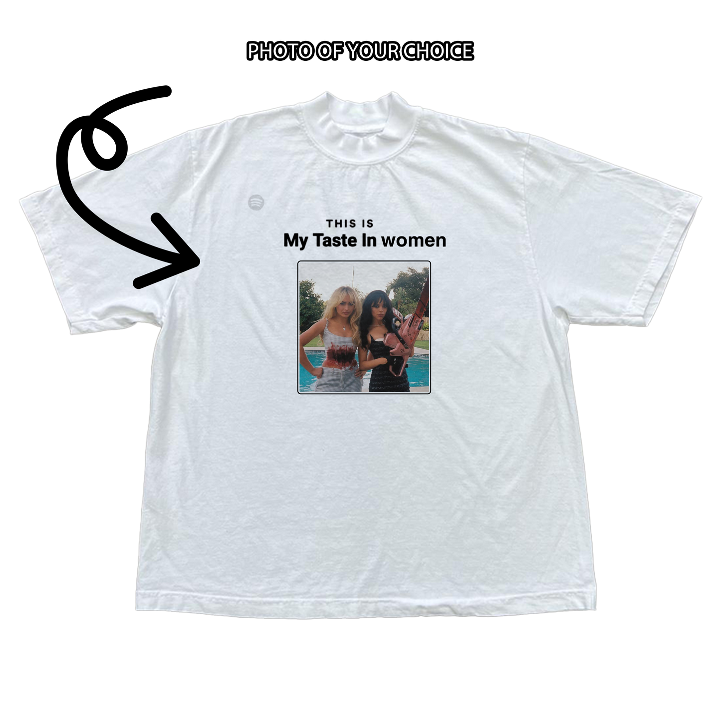 [CUSTOM] my taste in men/women