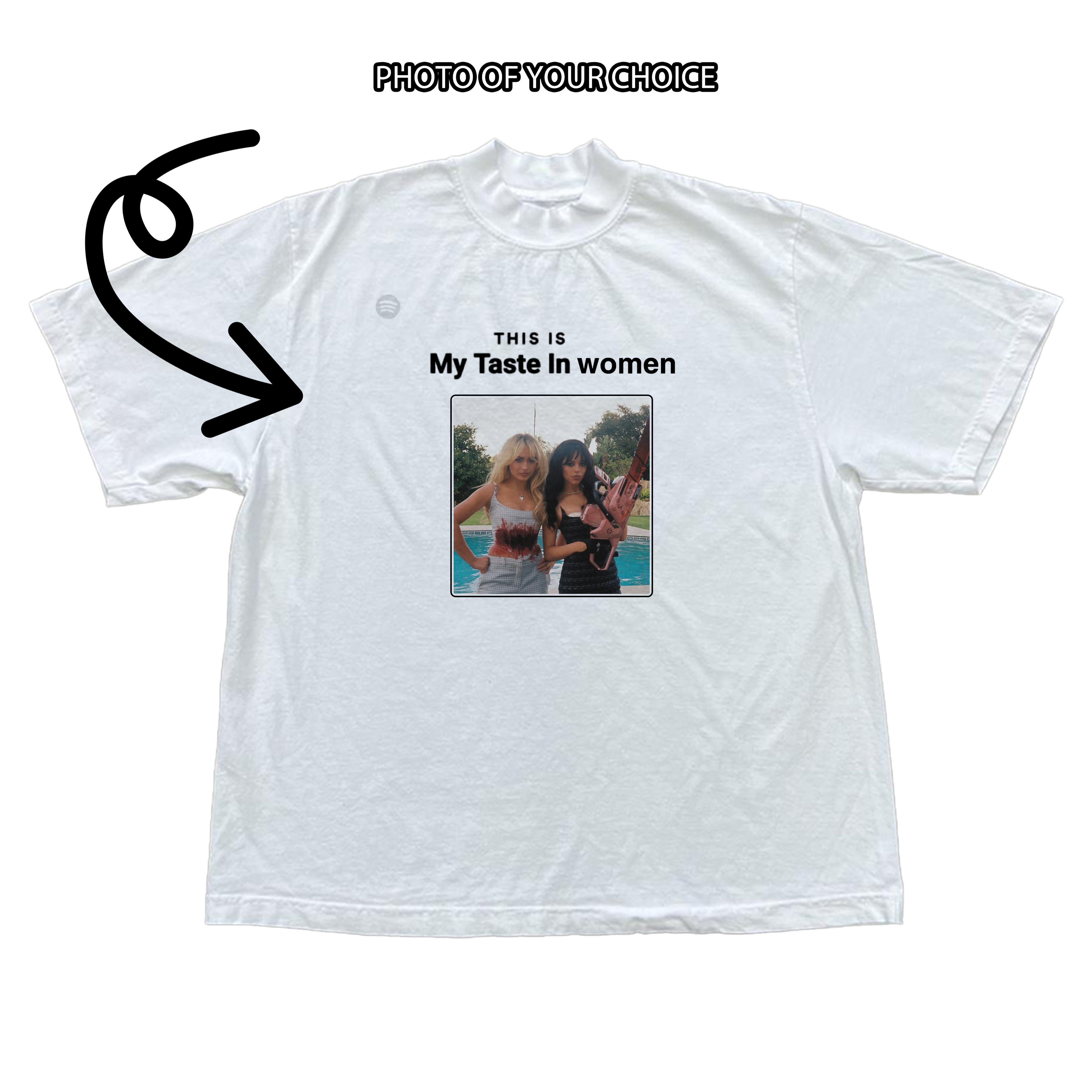 [CUSTOM] my taste in men/women